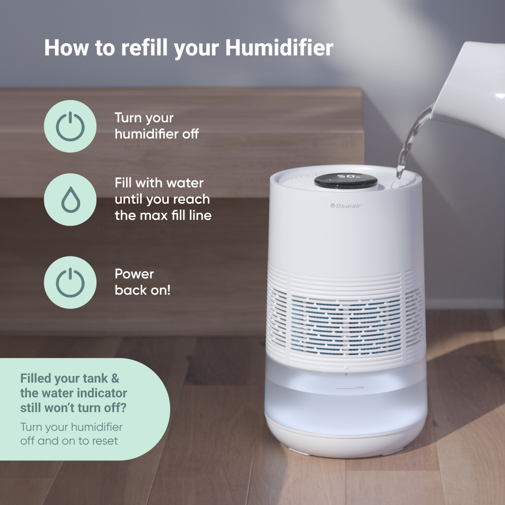 Humidifier H35i