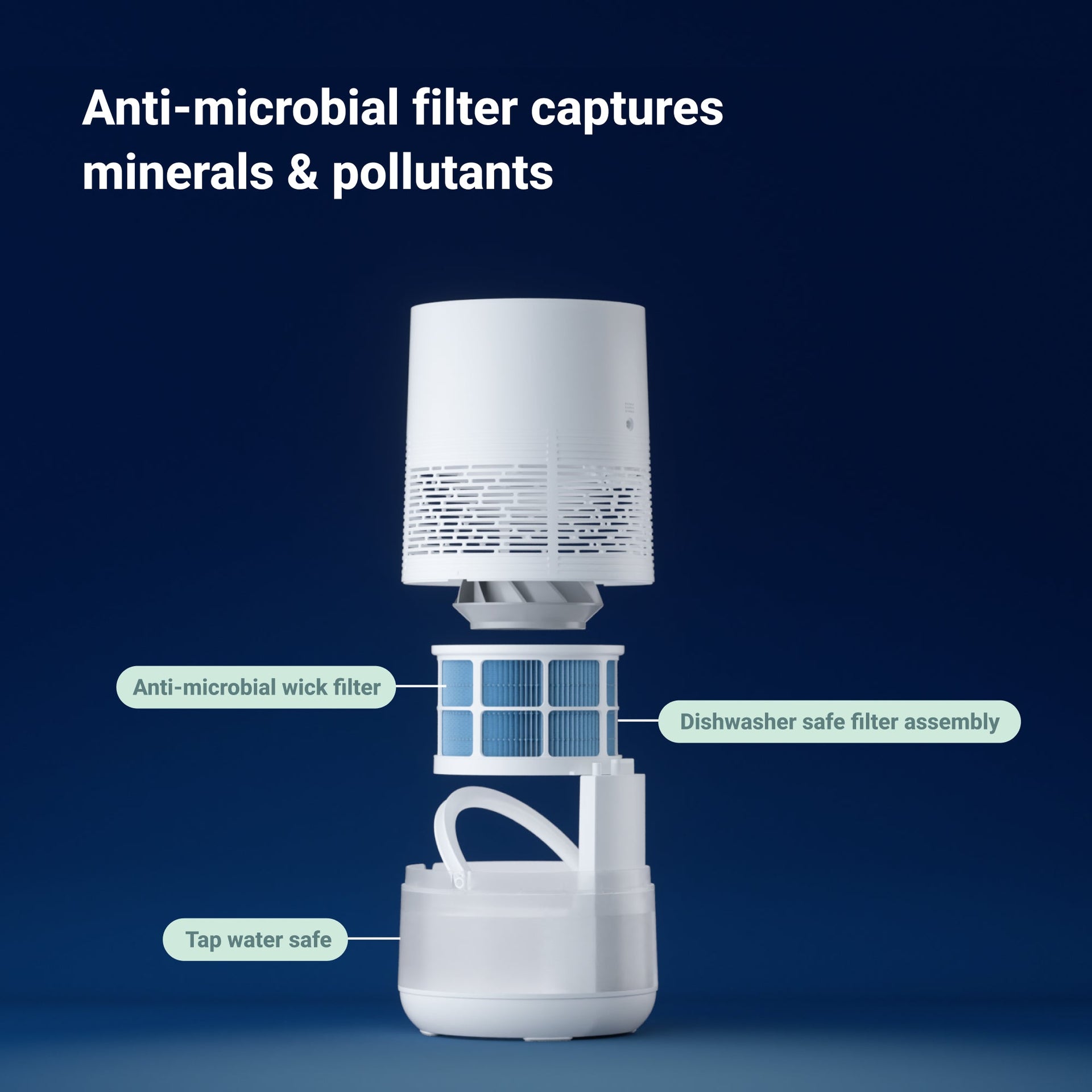 H35i Humidifier Replacement Wick Filter