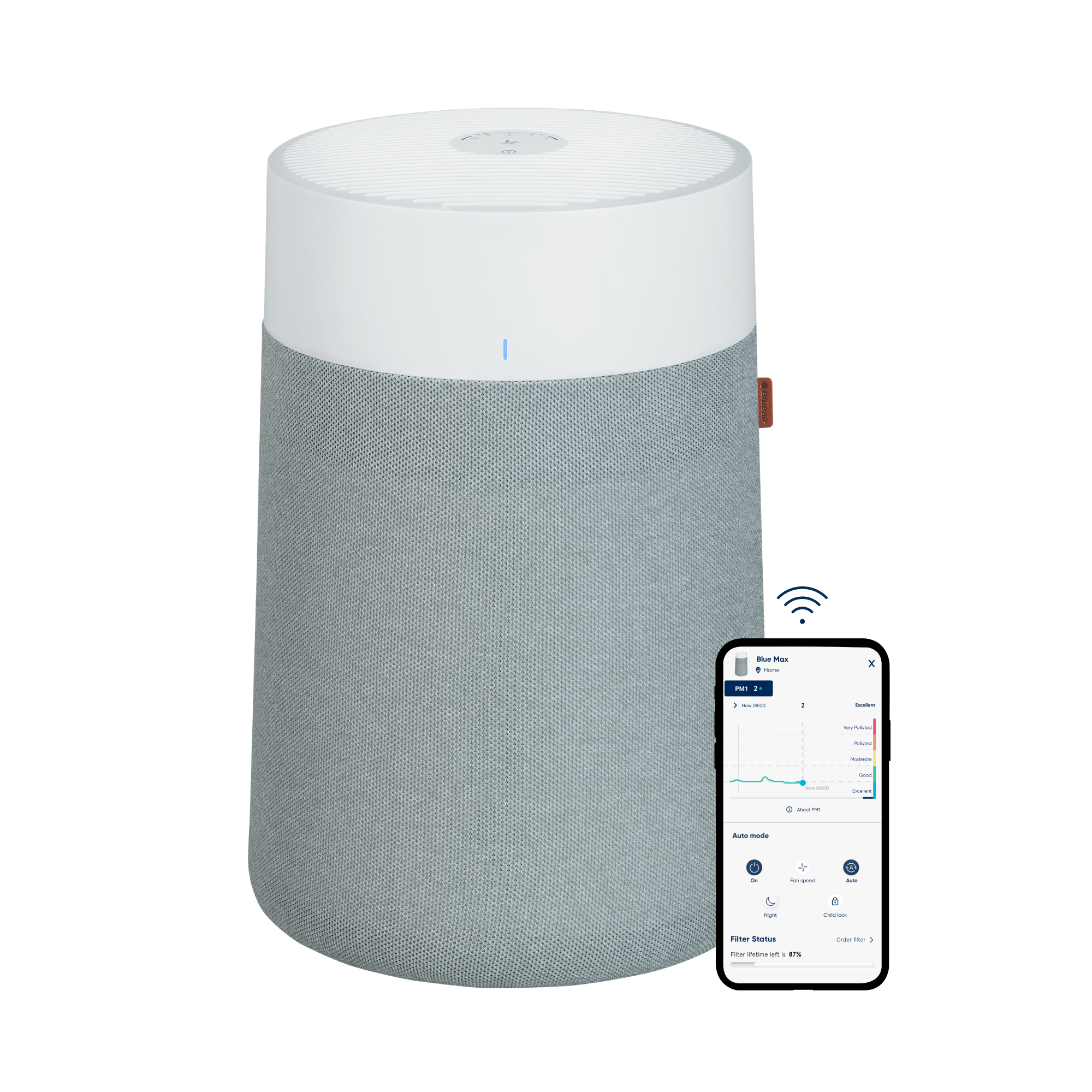 Blue Max 3350i product image