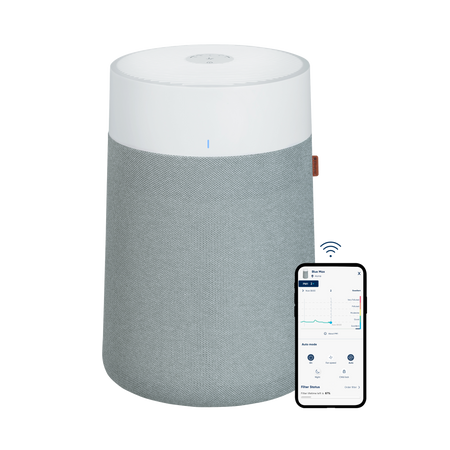 Blue Max 3350i product image