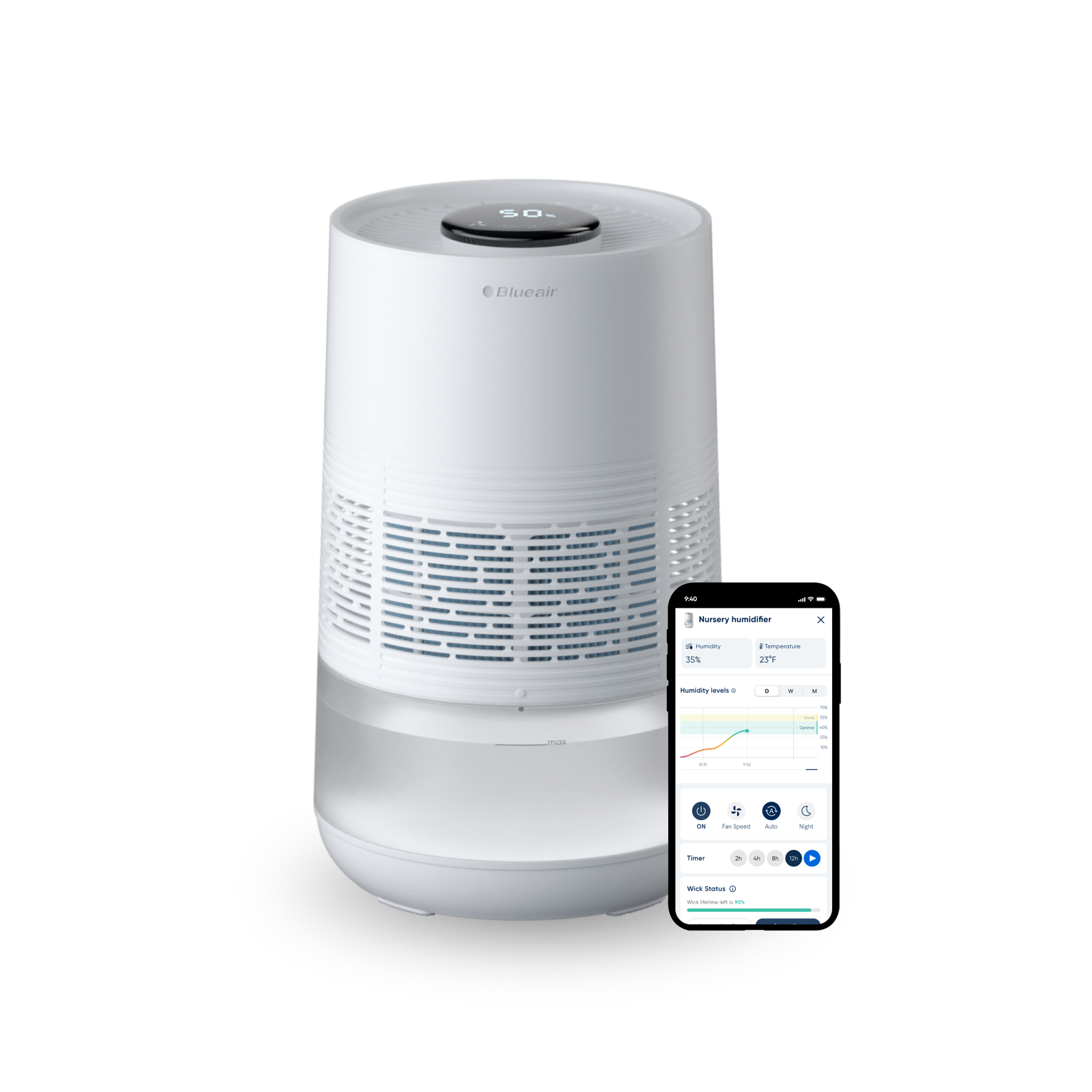 Humidifier H35i