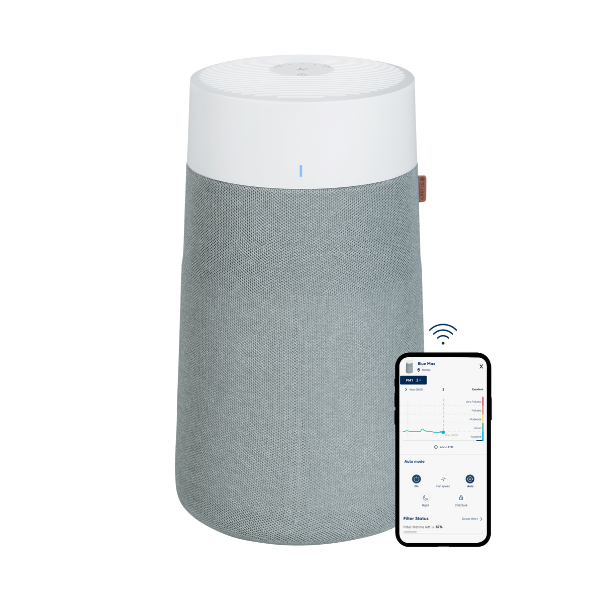 Blue Max 3450i product image