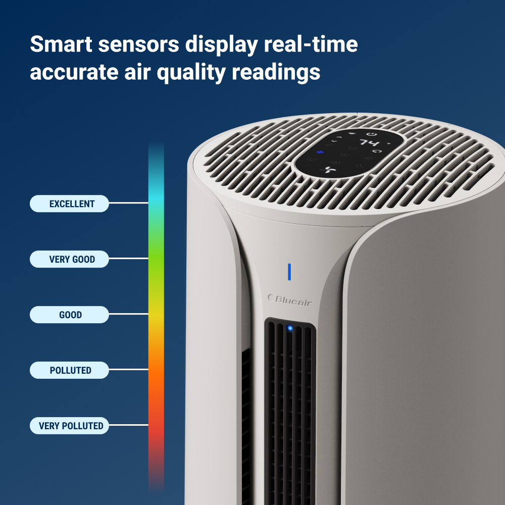 ComfortPure™ 3-in-1 T10i Air Purifier