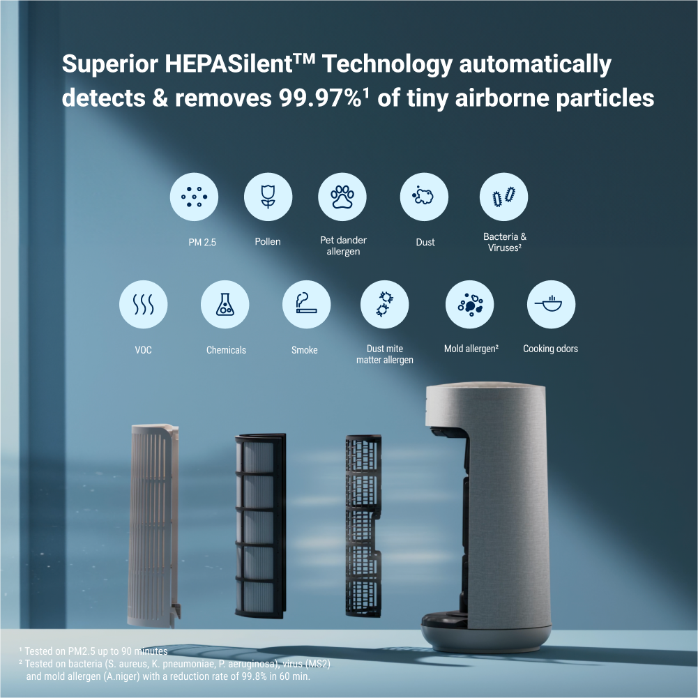 ComfortPure™ 3-in-1 T10i Air Purifier