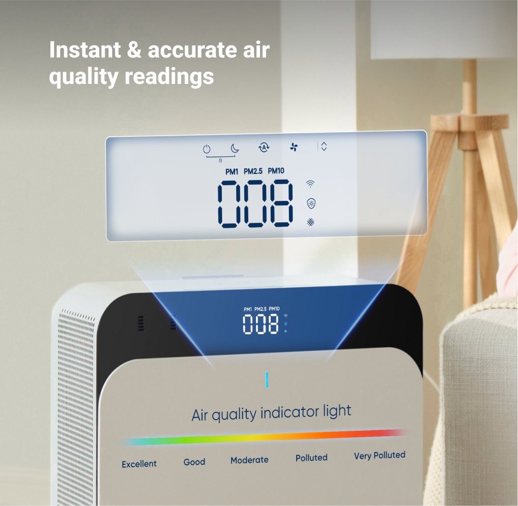 Blueair Classic Pro CP9i