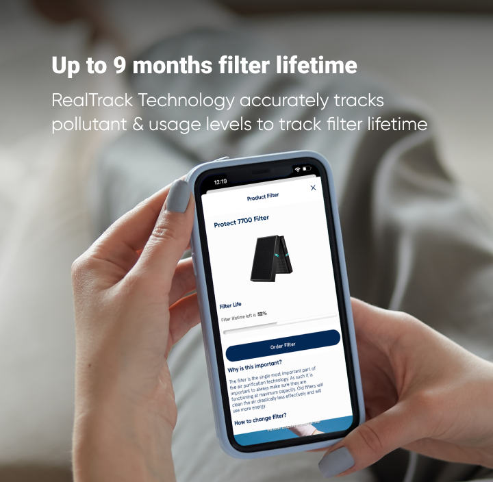 Protect 7700 Series SmartFilter