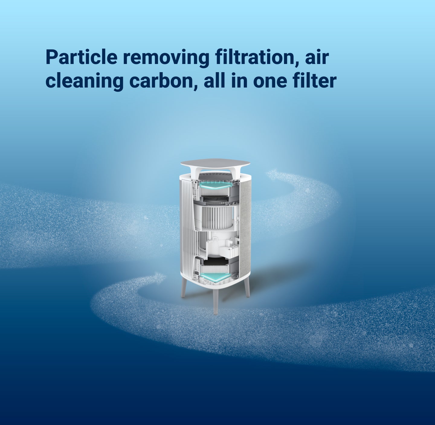 DustMagnet™ ComboFilter 5200