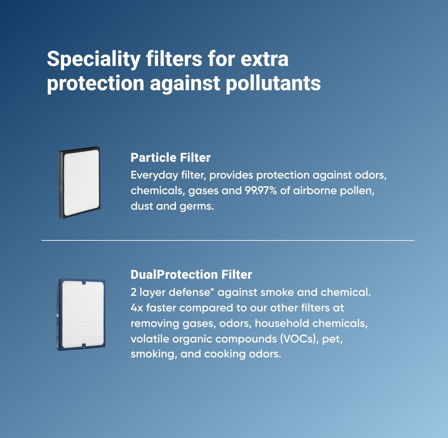 Classic 200 Series Particle Filter