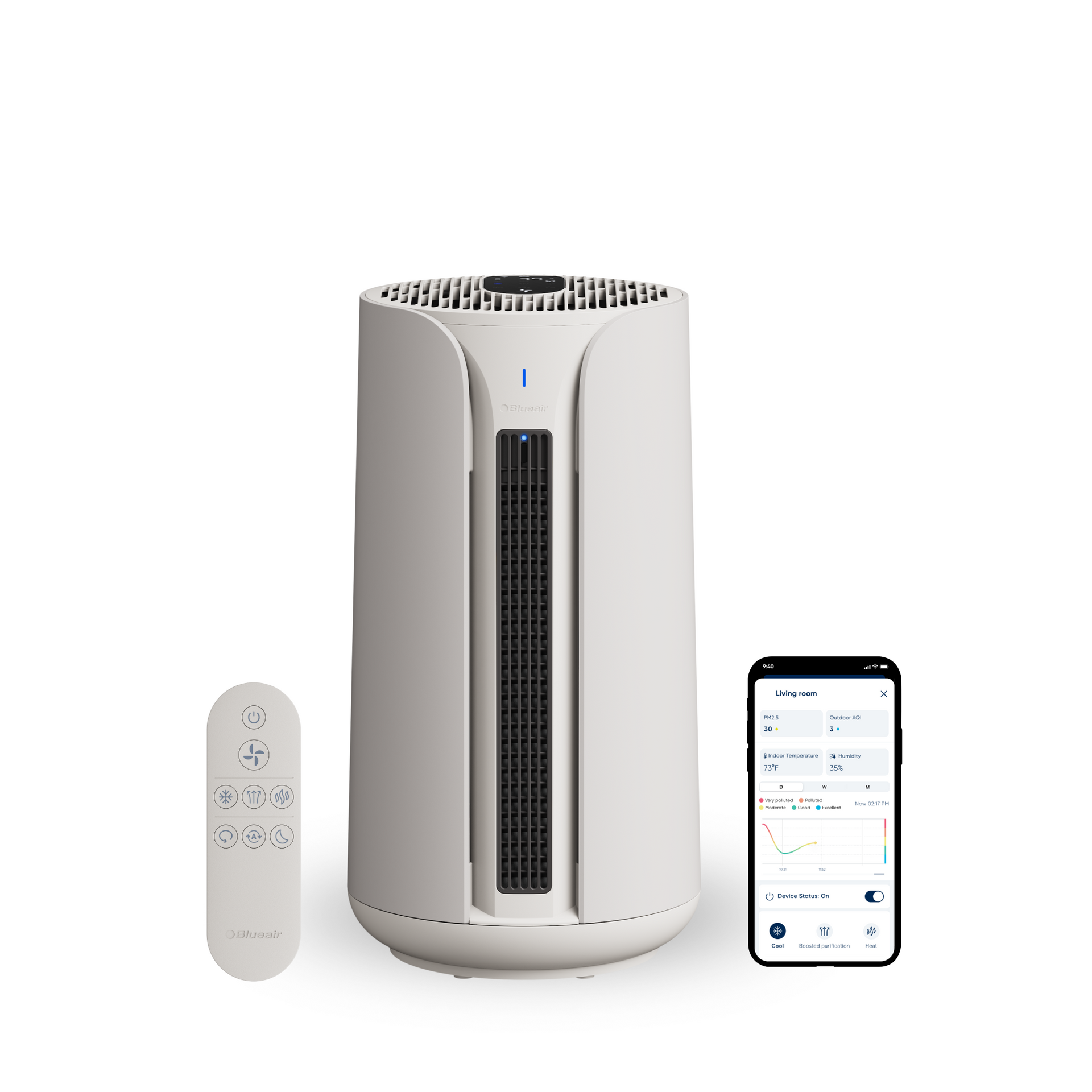 ComfortPure™ 3-in-1 T10i Air Purifier