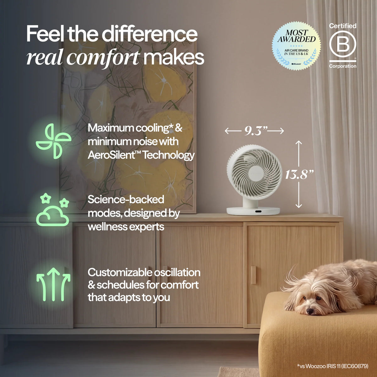 CoolDrift™ Air Circulator Fan - Cloud Linen
