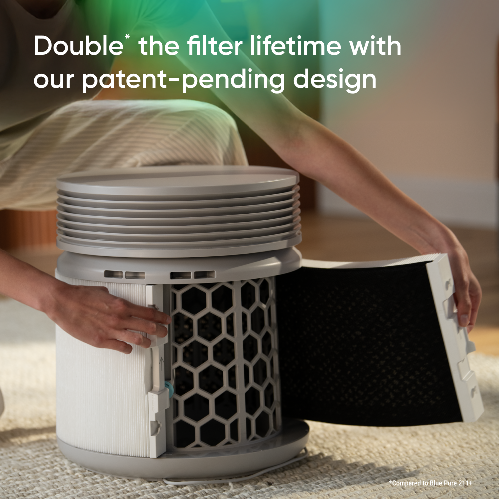 Blue Signature™ 4.0 Replacement Filter