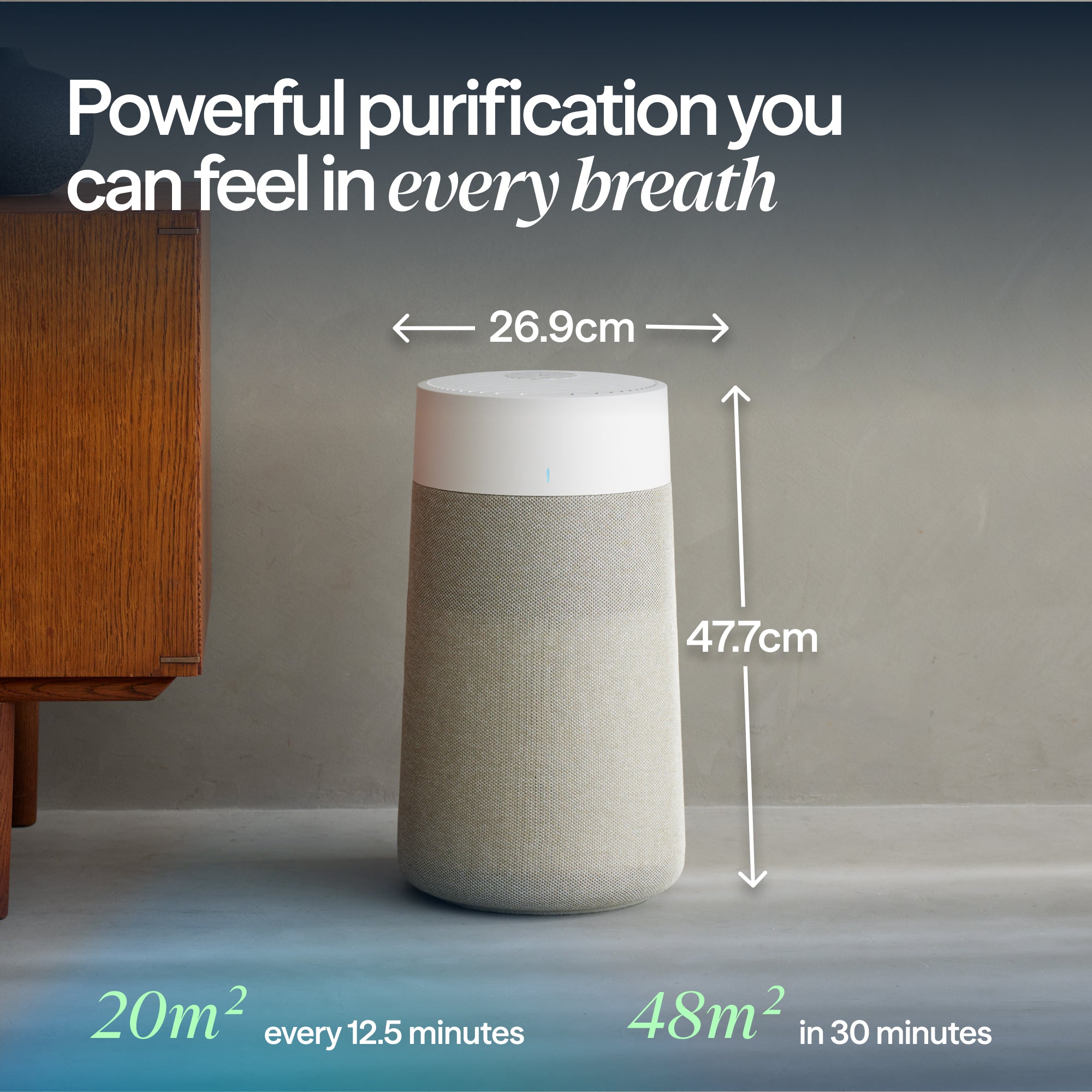 Blue Max 3250i | Air purifier for up to 48 m² | Blueair – Blueair UK