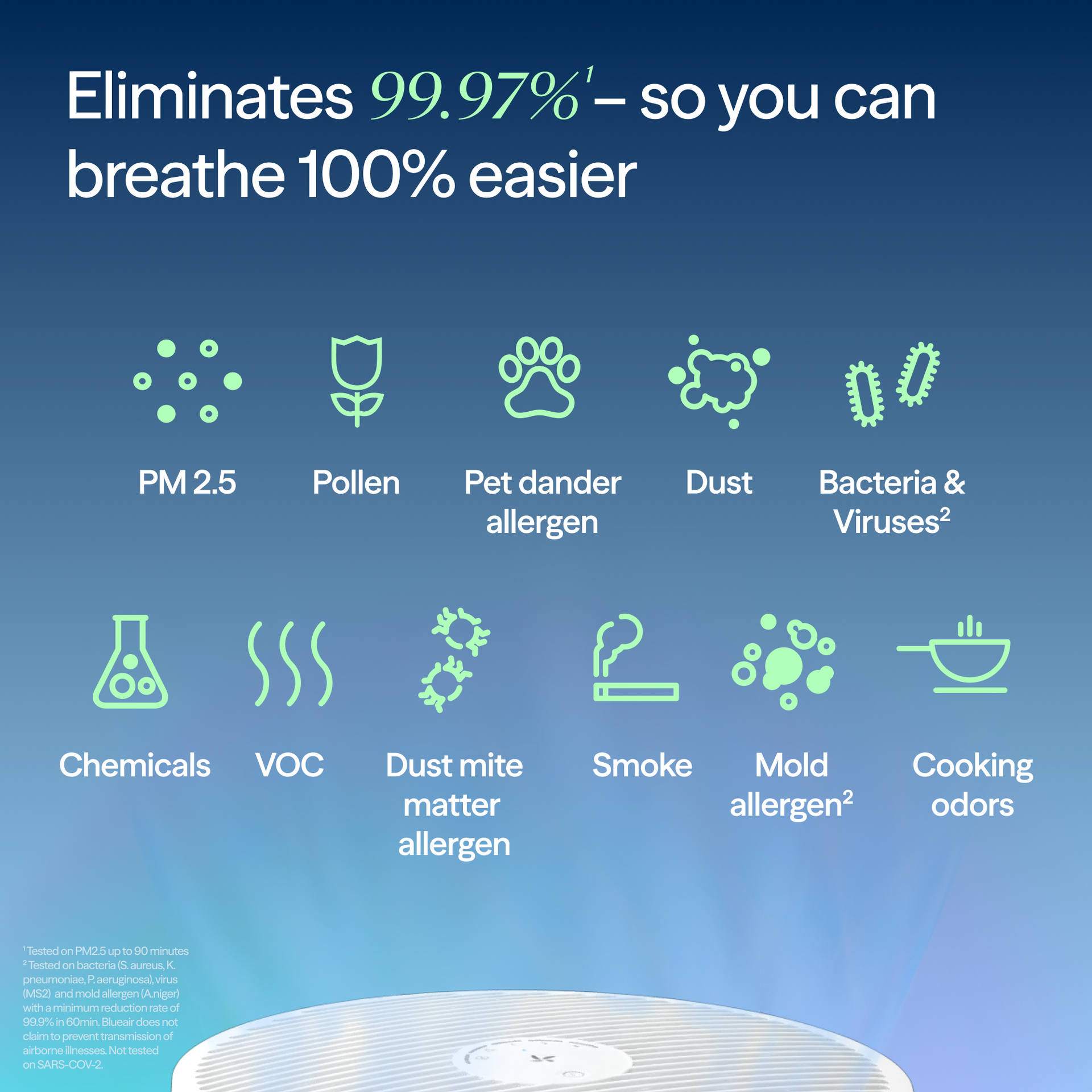 2-in-1 Purify + Humidify