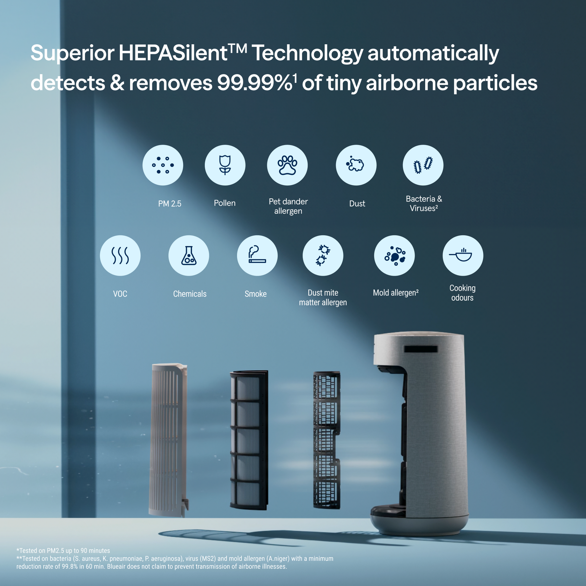 ComfortPure™ 3-in-1 T10i Air Purifier