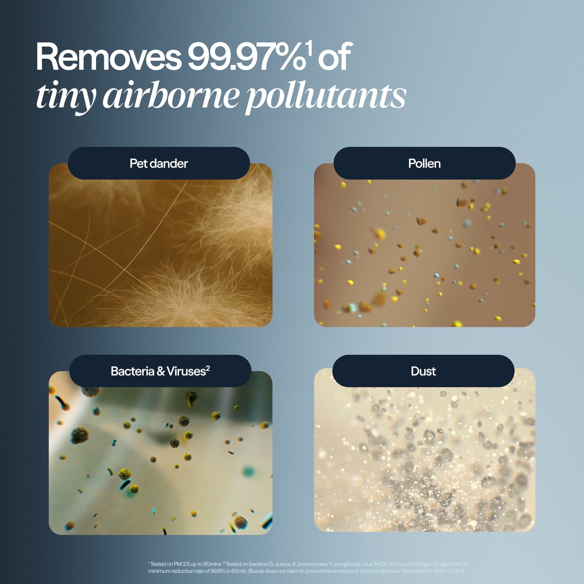 Blue 511i Max Bundle 2 x 111582