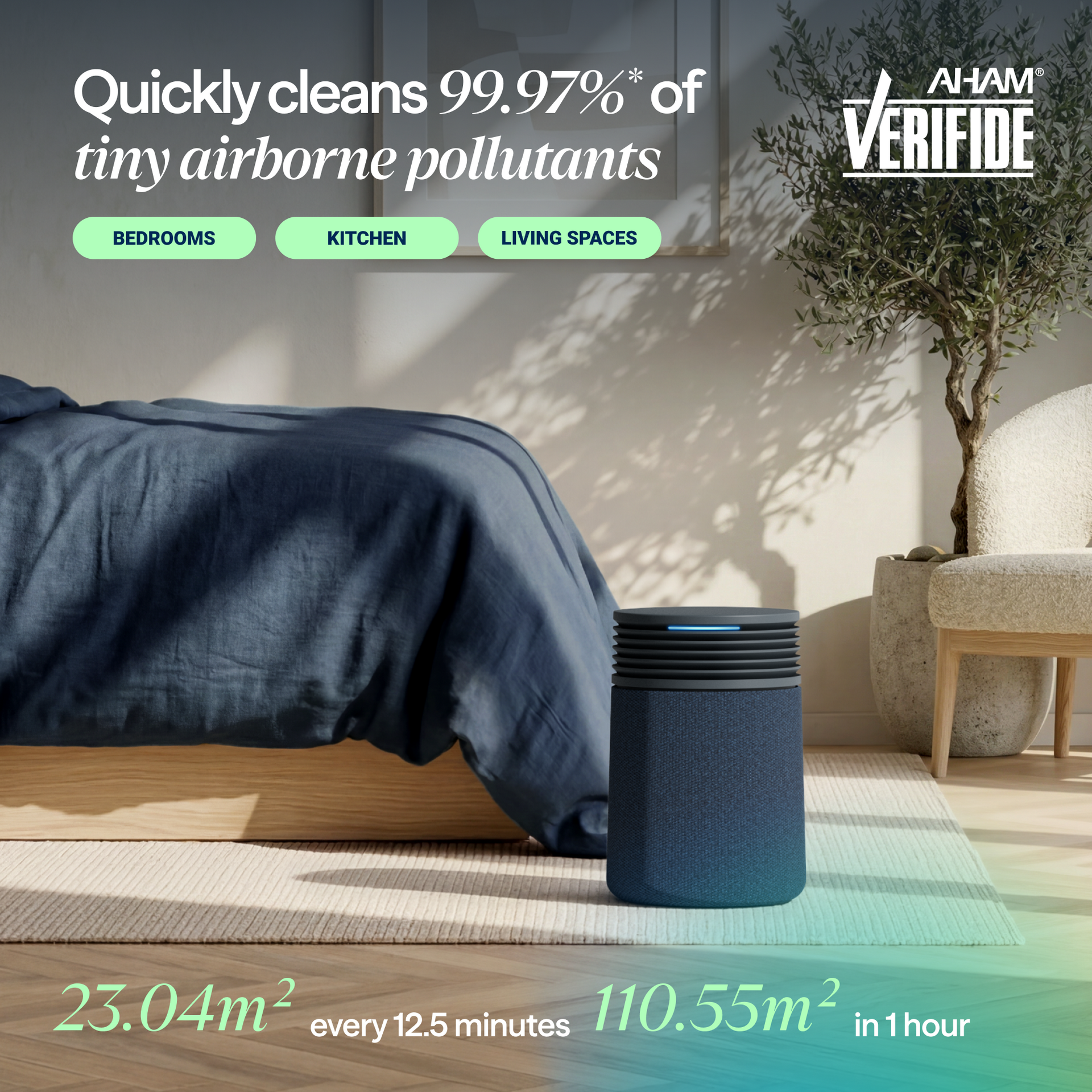 Blue Signature™ Small Midnight