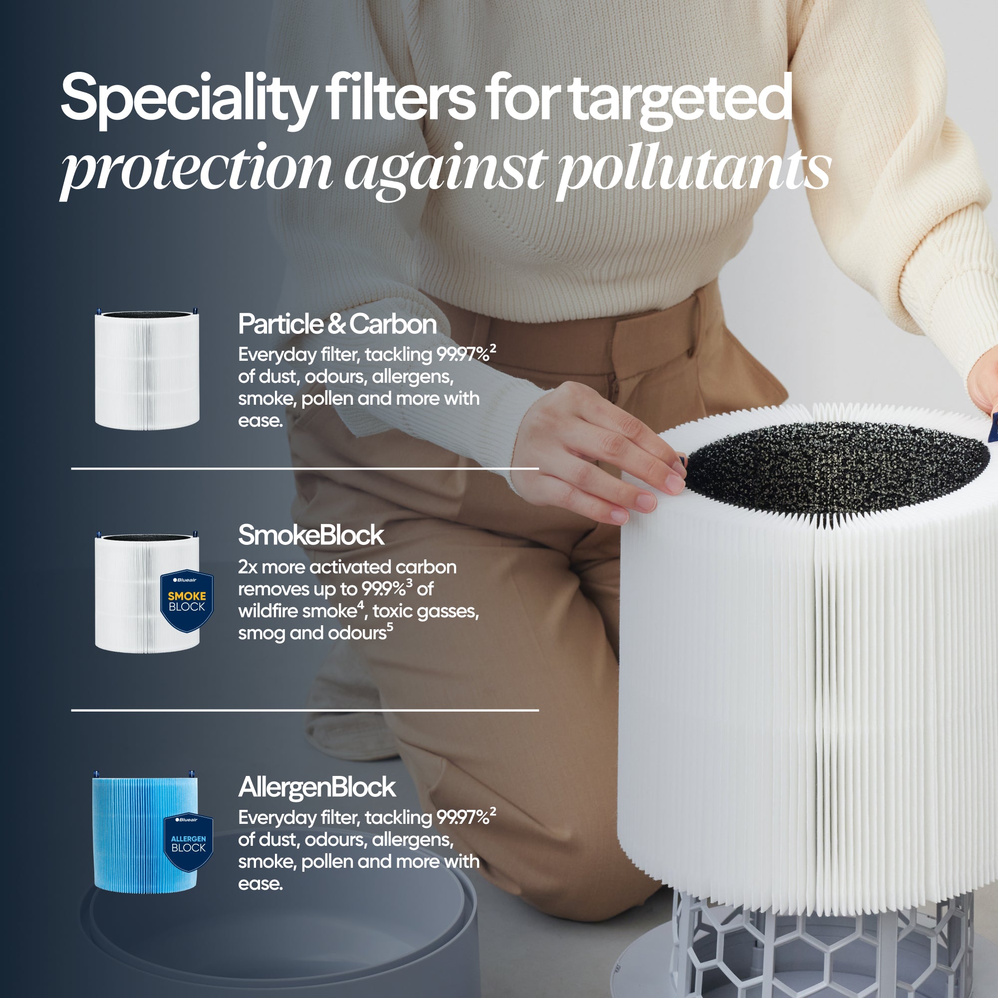 Blue Max 3250i | Air purifier for up to 48 m² | Blueair – Blueair UK