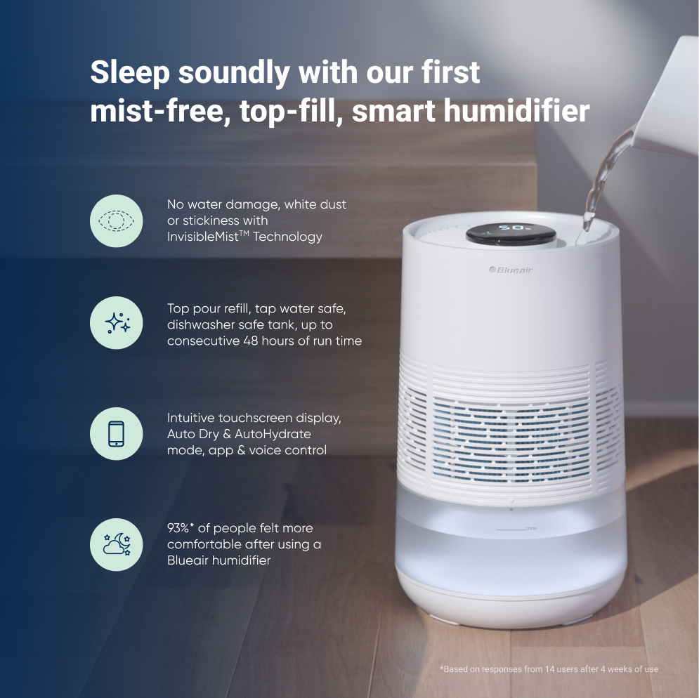 Humidifier H35i