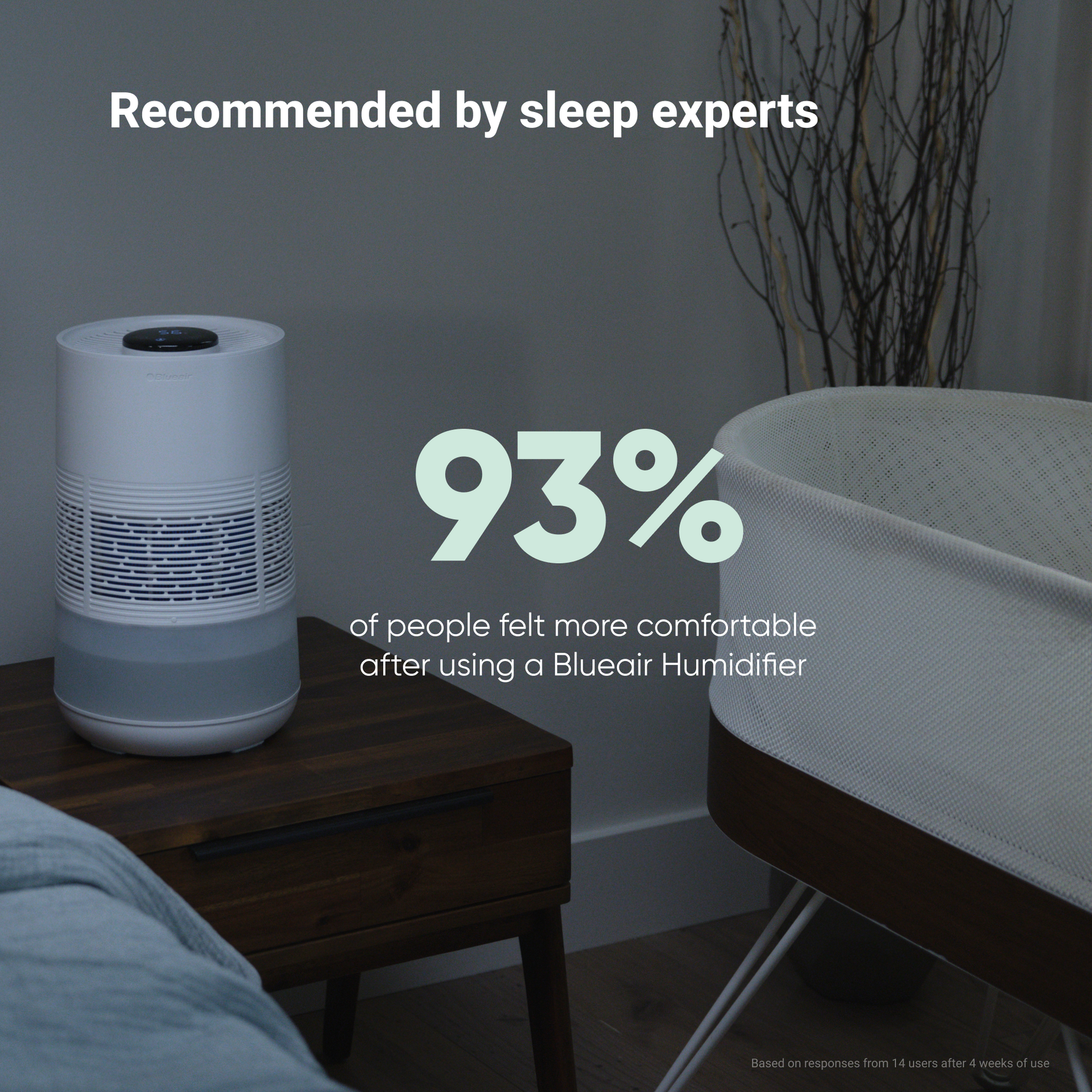 Humidifier H35i