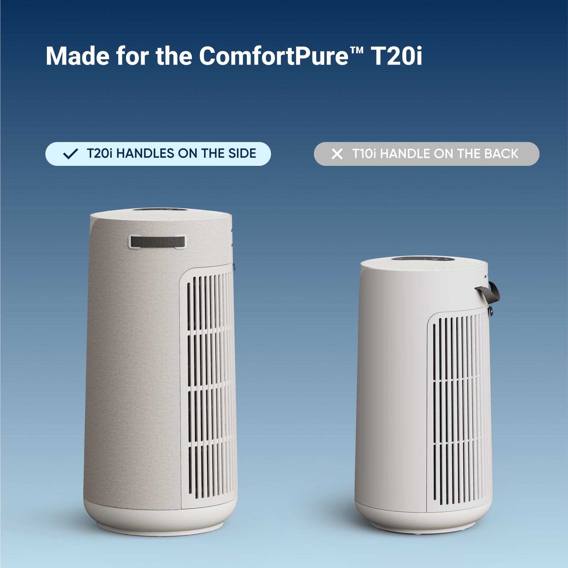 ComfortPure™ 3-in-1 T20i Replacement Filter