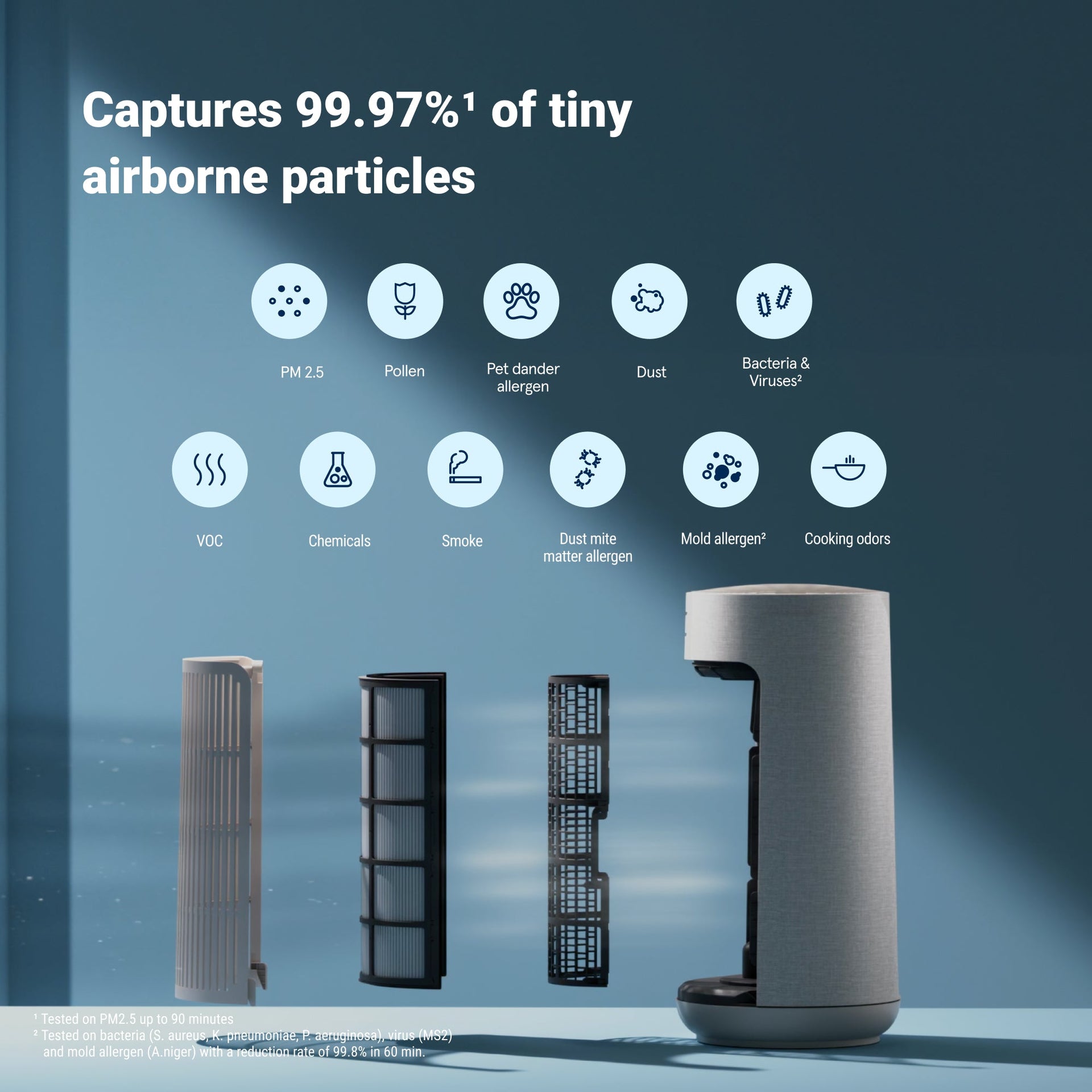 ComfortPure™ 3-in-1 T20i Replacement Filter